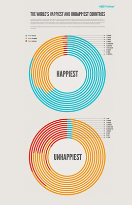 在线永久免费轰炸电话